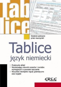 Tablice język niemiecki GREG