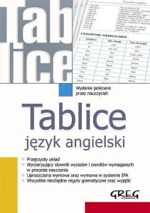 Tablice język angielski GREG