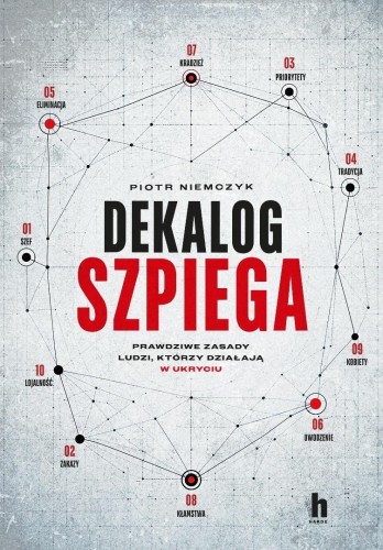 Dekalog szpiega